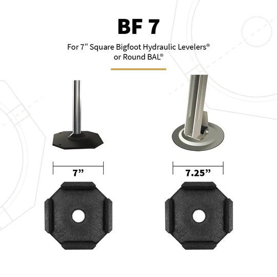 7" Permanent RV Jack Pads for Bigfoot Jacks (4-pack)